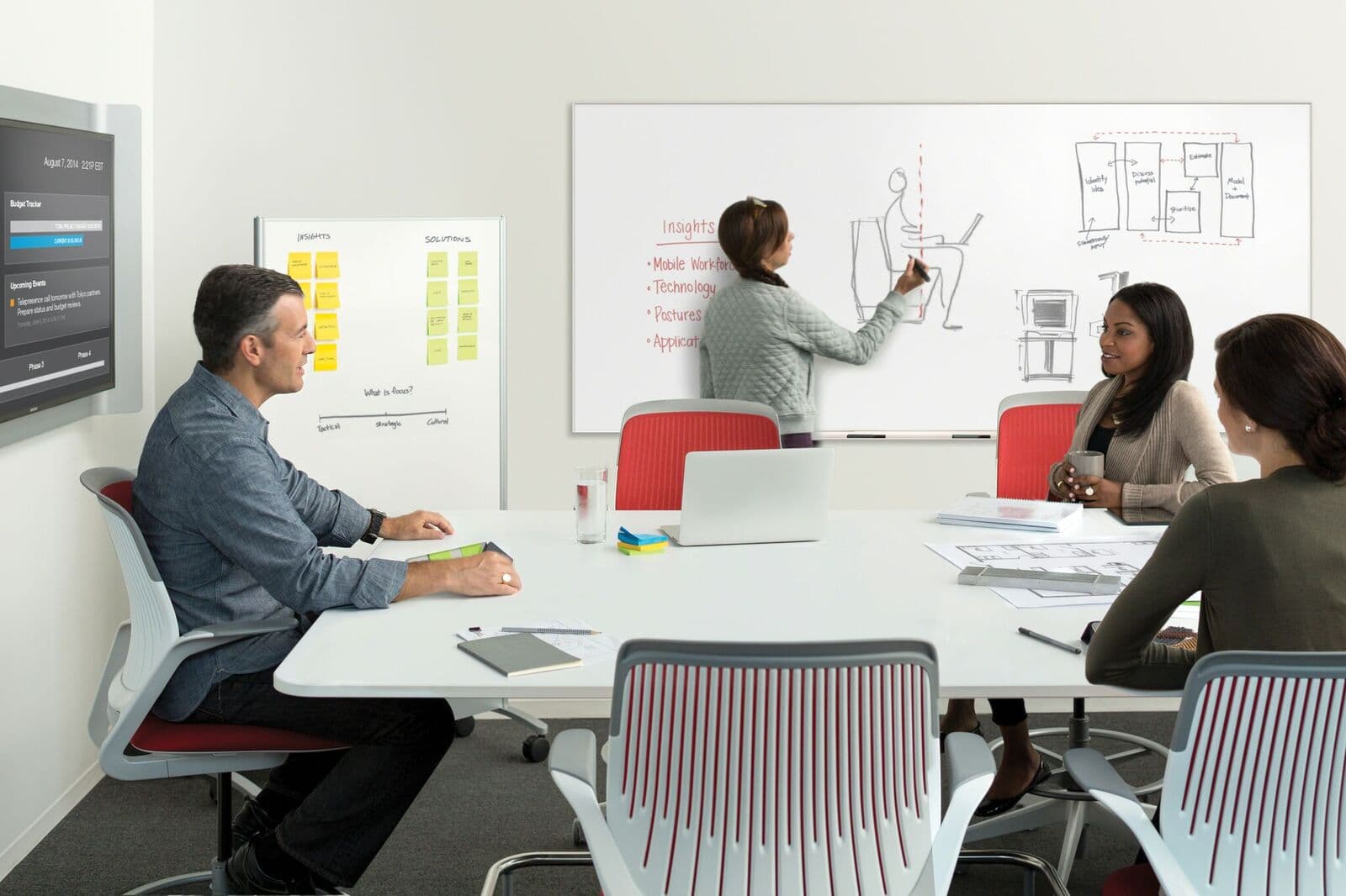 How to Specify a Whiteboard That Lasts: A Guide to Ceramic Steel